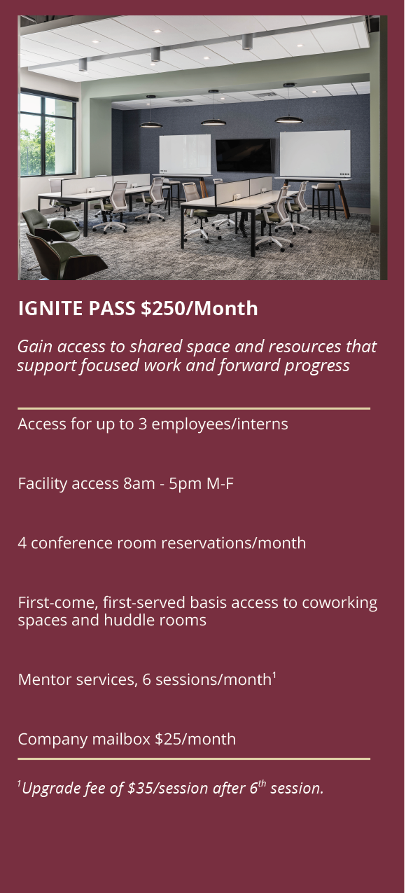 IGNITE Pass $250/month coworking membership graphic showing a modern shared workspace and listed benefits including weekday access, conference room hours, mentor sessions, and mailbox service.